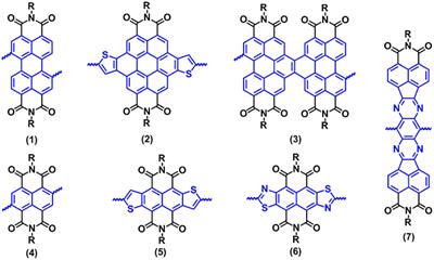 Frontiers | Low Bandgap Donor-Acceptor π-Conjugated Polymers From Frontiers | Low Bandgap Donor-Acceptor π-Conjugated Polymers From
